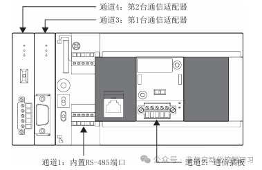 Understanding MODBUS RTU Communication Through a Practical Example