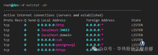 Weekly Linux Command (netstat)