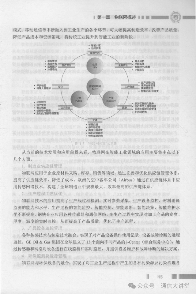 Fundamentals of IoT Technology - 245 Pages