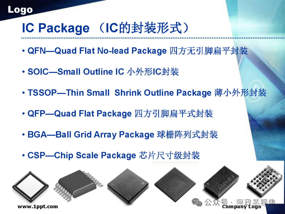 Semiconductor Chip Packaging Testing Process