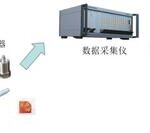 Online Course | Professional Basic Knowledge Training Series 1 - Overview of Data Acquisition Instruments and ADC Principles