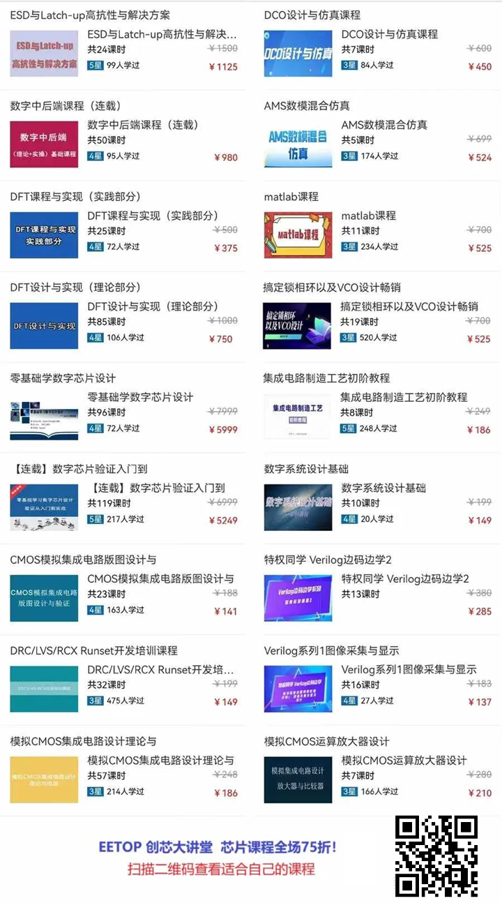 Foreign Media Reports: Xiaomi's Self-Developed Chip Xring Team Reaches 1,000 Members