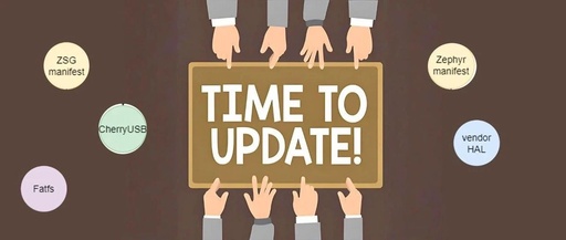 Release of Zephyr SDK Glue v0.5.0