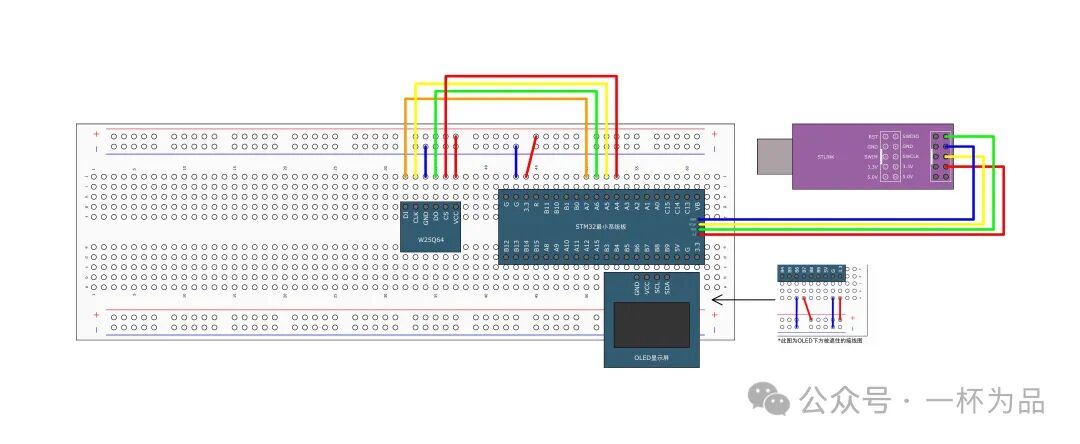 STM32 Microcontroller #12 SPI Communication (Software Read/Write)