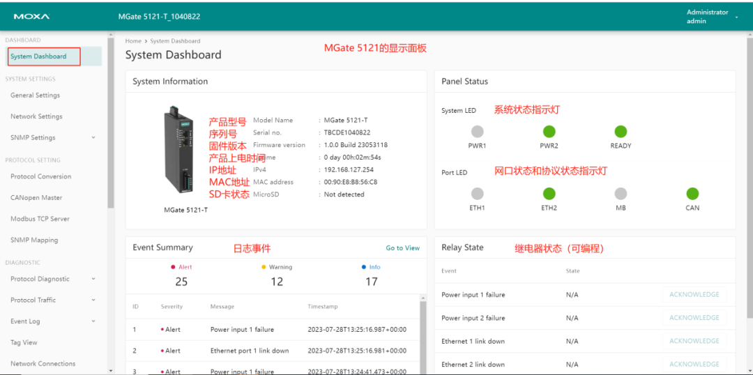 MGate 5121 Modbus TCP to CANopen Configuration Manual