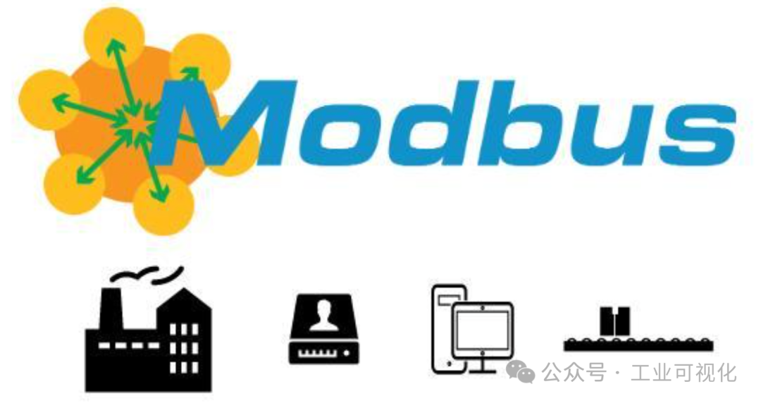 Bridging Industrial Islands: Integrating Modbus with MQTT in One Minute