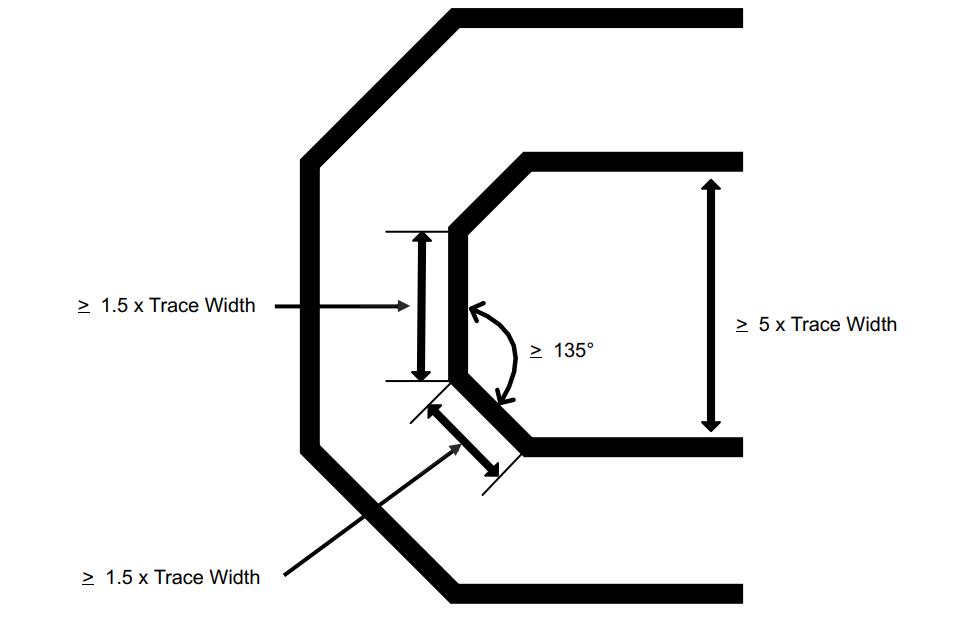 This PCB Can Achieve 10G Soft Router NAS?! The Routing Design Shines...