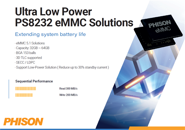 14GB/s SSD Arrives! PCIe 5.0 Fires the First Shot Globally