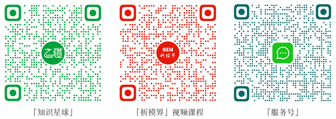 Compiling Fluent UDF Using GCC