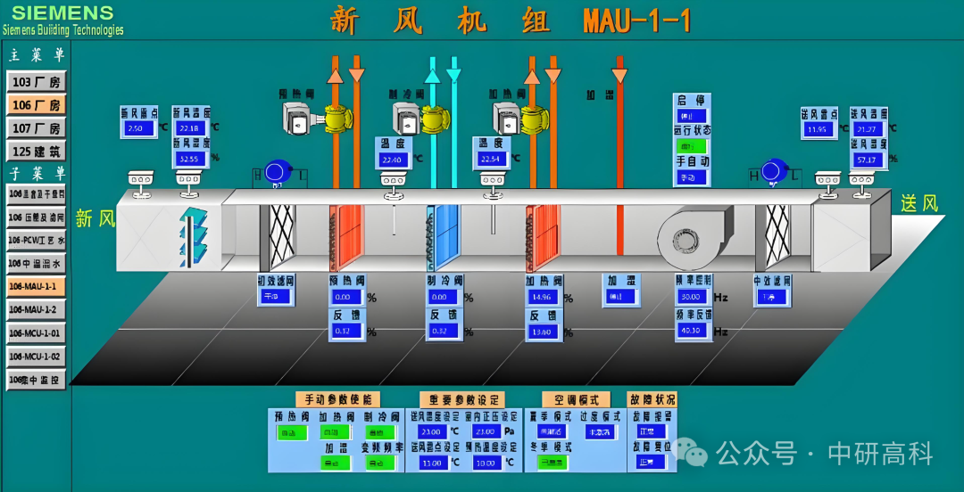 Your Air Conditioner: Is There a Micro PLC Inside?