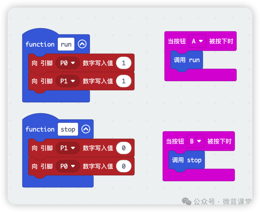 Micro:bit | Comprehensive Project 05 - Rotating Chair