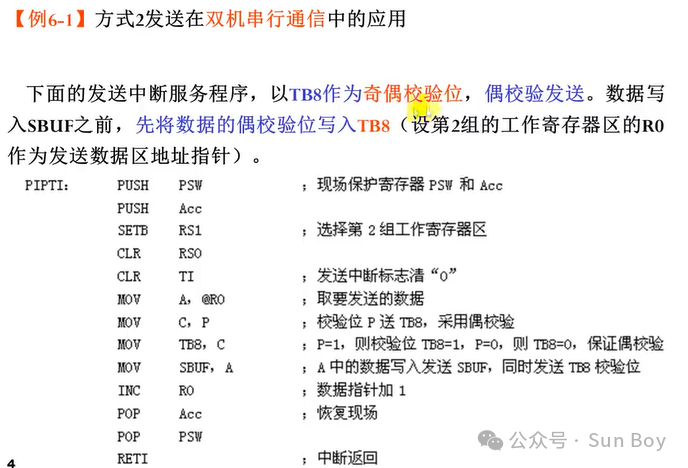 Microcontroller (3) | Serial Interface