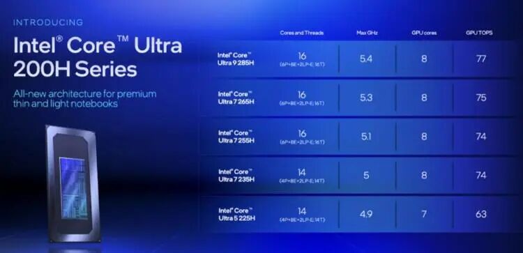 Surge in Demand for Edge AI SoCs! From HiSilicon to Rockchip, Nine Flagship Chips Driving Intelligent Innovation