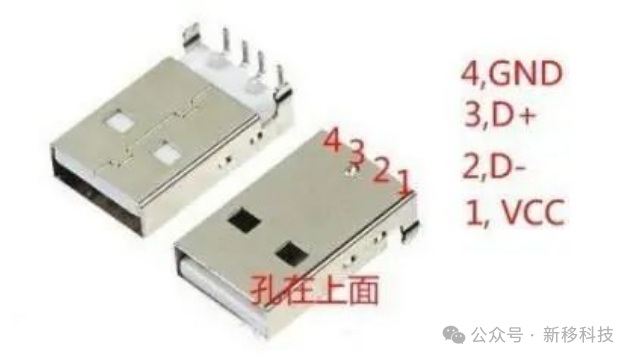 Core Board Support for Connecting USB 2.0 and 3.0 Devices Based on MTK MediaTek/Unisoc Platforms and Their Transfer Rates
