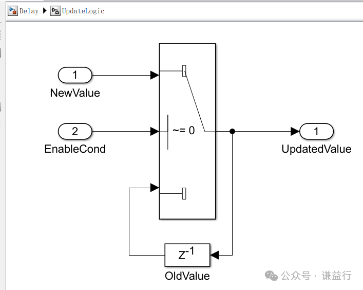 Application of Delay Module in ECU Application Layer Model Development