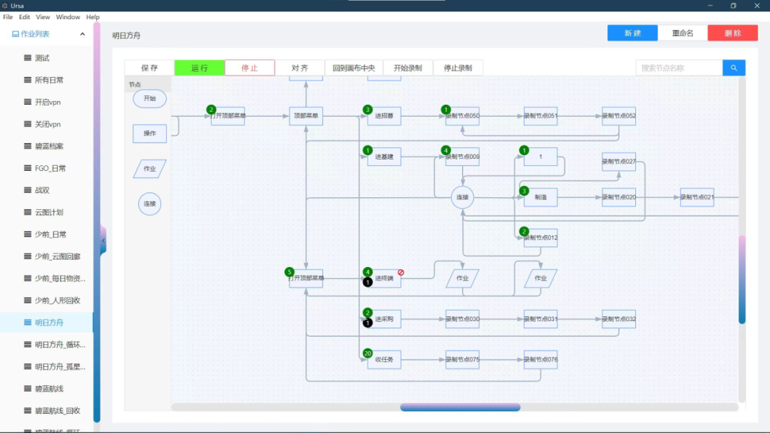 How to Implement Visual Programming