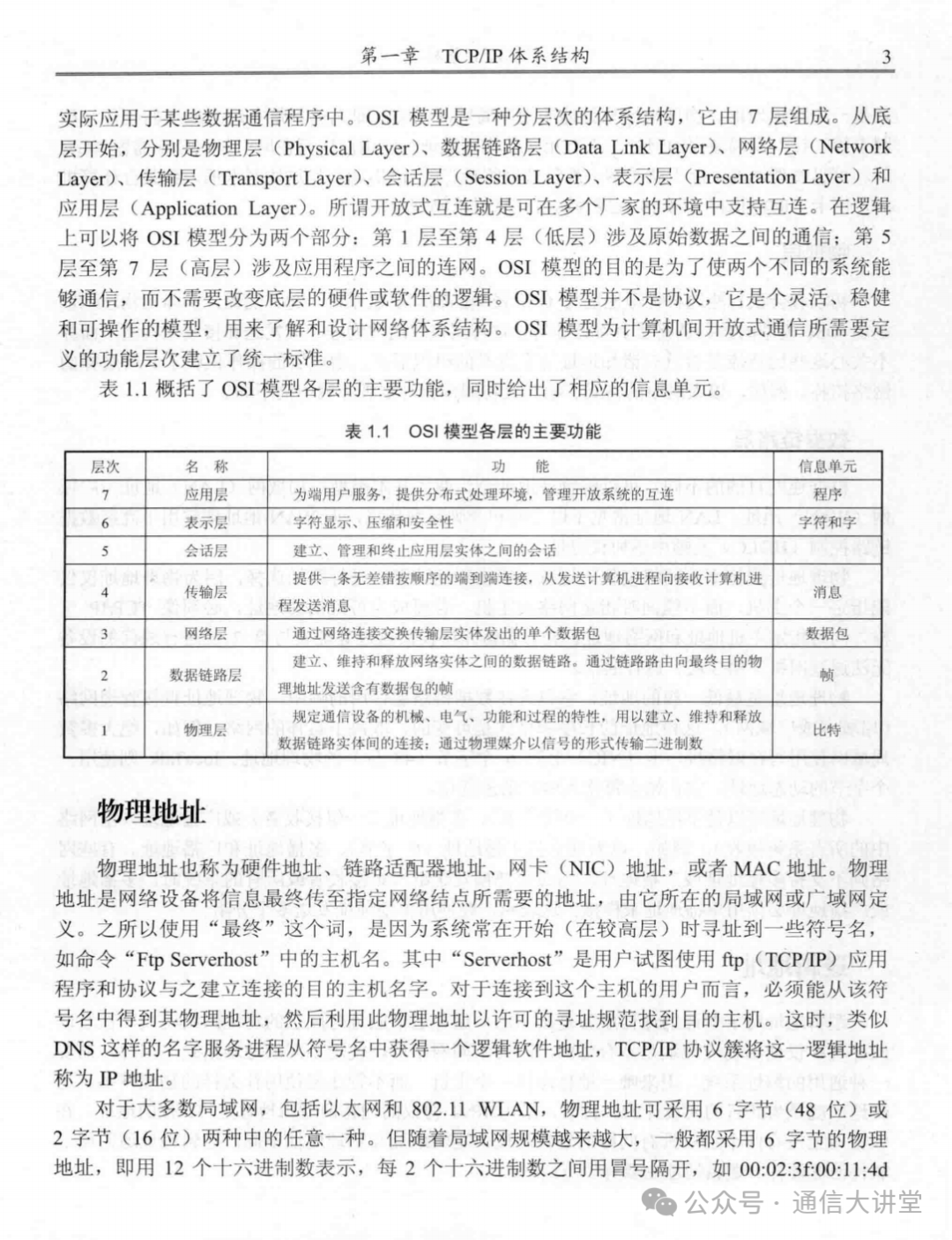 Fundamentals of TCP/IP - 489 Pages