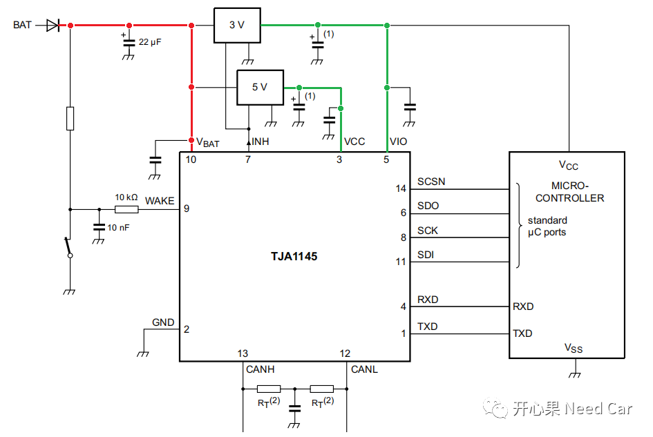 Embedded Development: Understanding Power-Up and Power-Down of MCUs