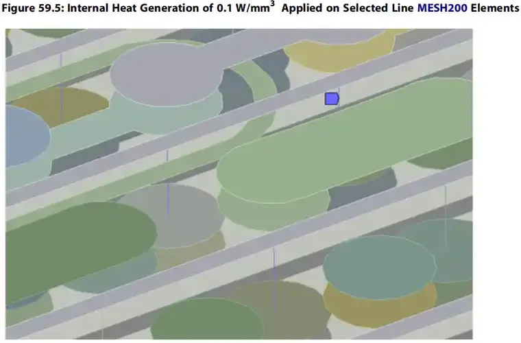 Thermal Structural Analysis of Printed Circuit Boards!