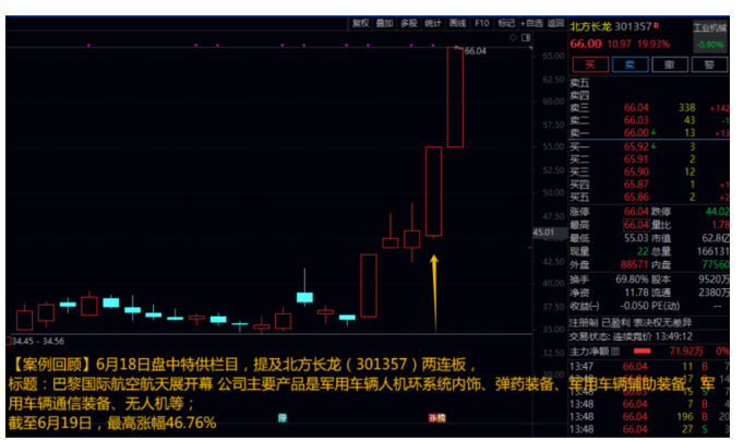 New Battlefield! A Global Competition Surrounding "Circuit Boards" is Escalating