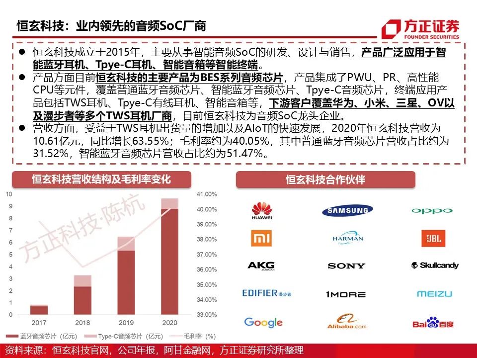 Main Control SoC: Research Framework (95 Pages)