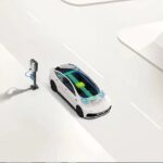 NXP and Rimac Technology Collaborate on Centralized Vehicle Architecture for Software-Defined Vehicles