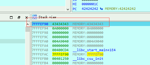 MIPS Stack Overflow: ROP Construction and Shellcode Injection