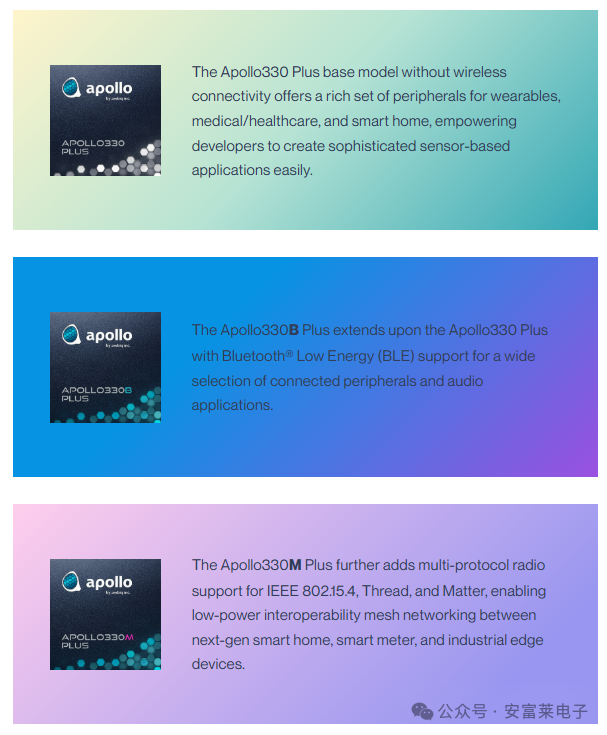 Anfu Lai Embedded Weekly Report Issue 354: 2025.04.23--2025.06.08