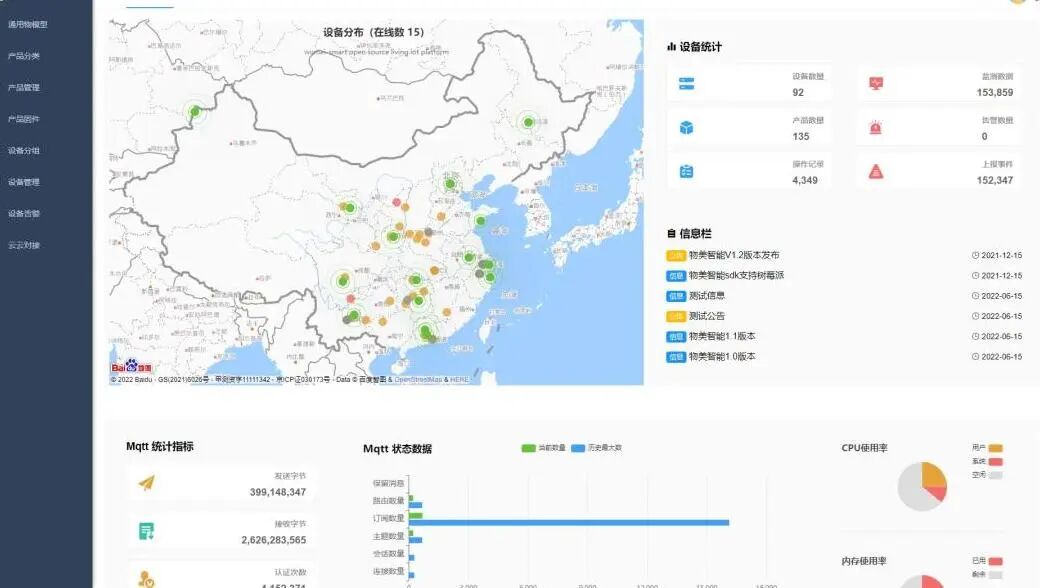 An Open Source, User-Friendly IoT Platform Ideal for SMEs and Individual Learning