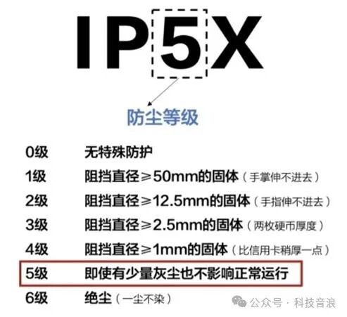 Unbelievable Features of the Vivo X Fold5: -30°C Operation and 1000 Underwater Folds!