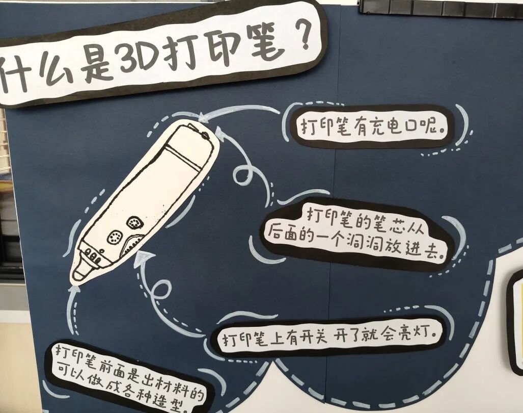 The Colorful Course: The Adventure of Stationery