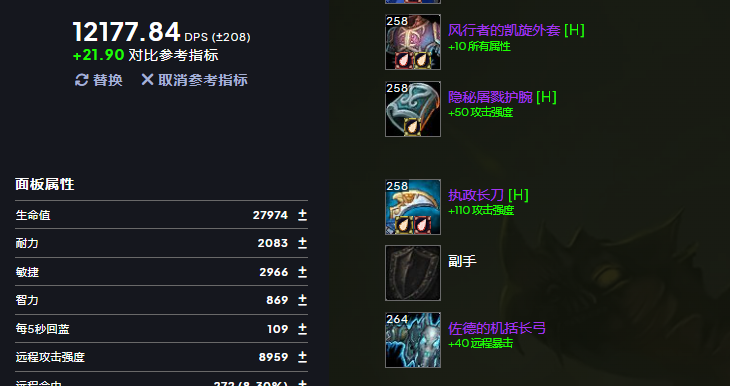 The Most Unnecessary ICC 264 Weapon with Minimal Improvement! Only Useful for One Race