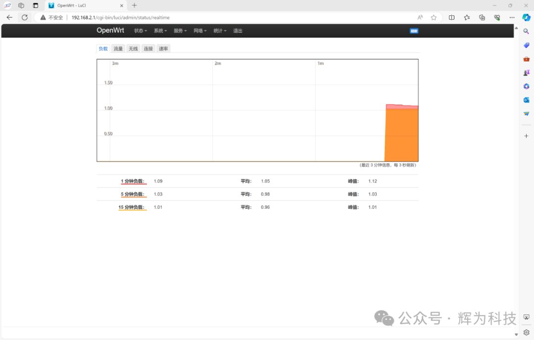 G5301 Edge Computing Gateway OpenWrt - Internal Network Penetration