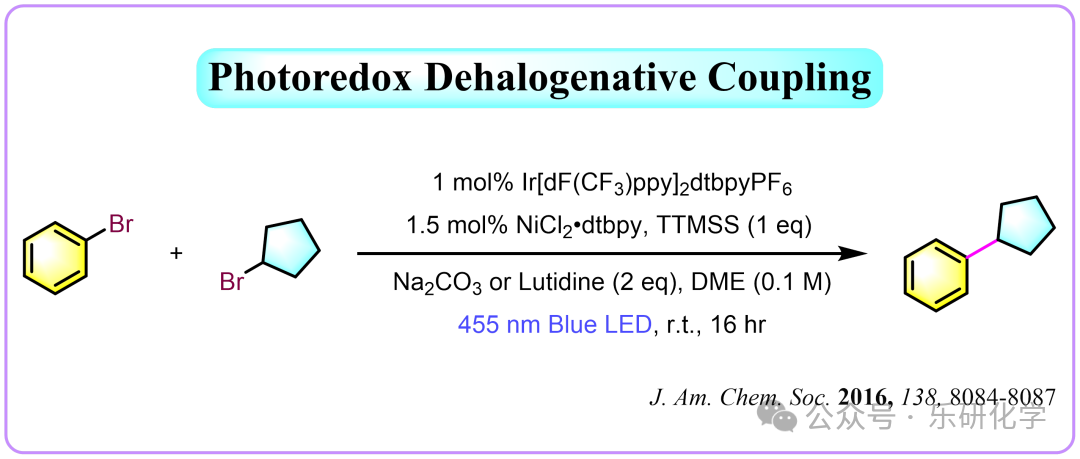 Timeless: Photocatalytic Dehalogenative Coupling