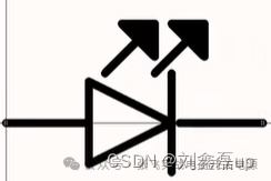 Introduction to PCB Circuit Board Design: Basic Learning Notes