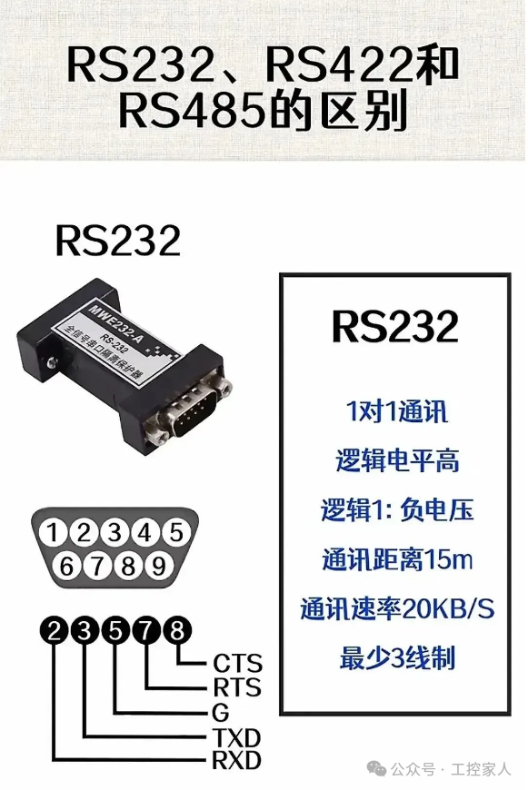 The Electrician's Handbook: A Comprehensive Guide to PLCs, Sensors, Encoders, Inverters, and Relay Wiring