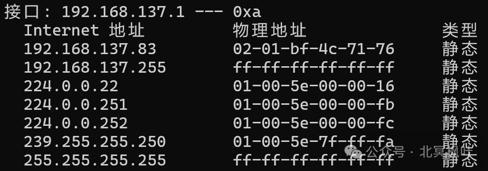 Flashing DietPi System to NanoPi NEO2 via Windows Network Sharing and Configuring RTL8188GU WiFi