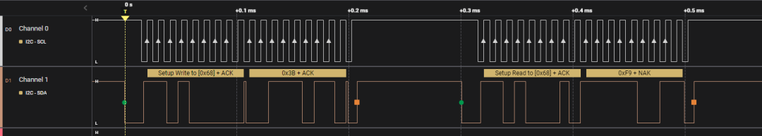 Driver for MPU6050 on RK3588S
