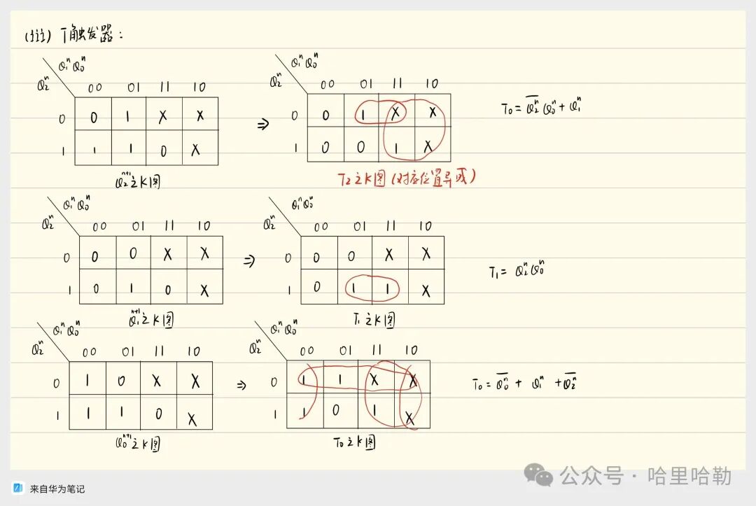 Digital Logic Final Review: Sequential Logic & ADC/DAC & ROM