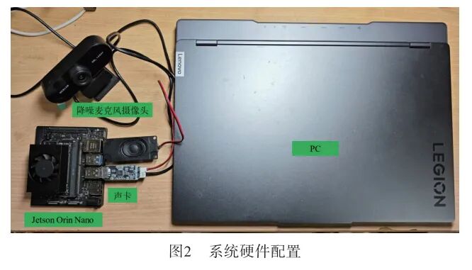 Design of a Multimodal Collaborative Inference System for Edge Computing