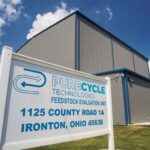 Frontier Technologies in Plastics: A Green Revolution from Waste to High-Value Products