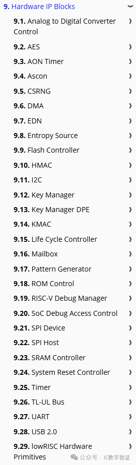 IP and SoC Simulation and Debugging of OpenTitan