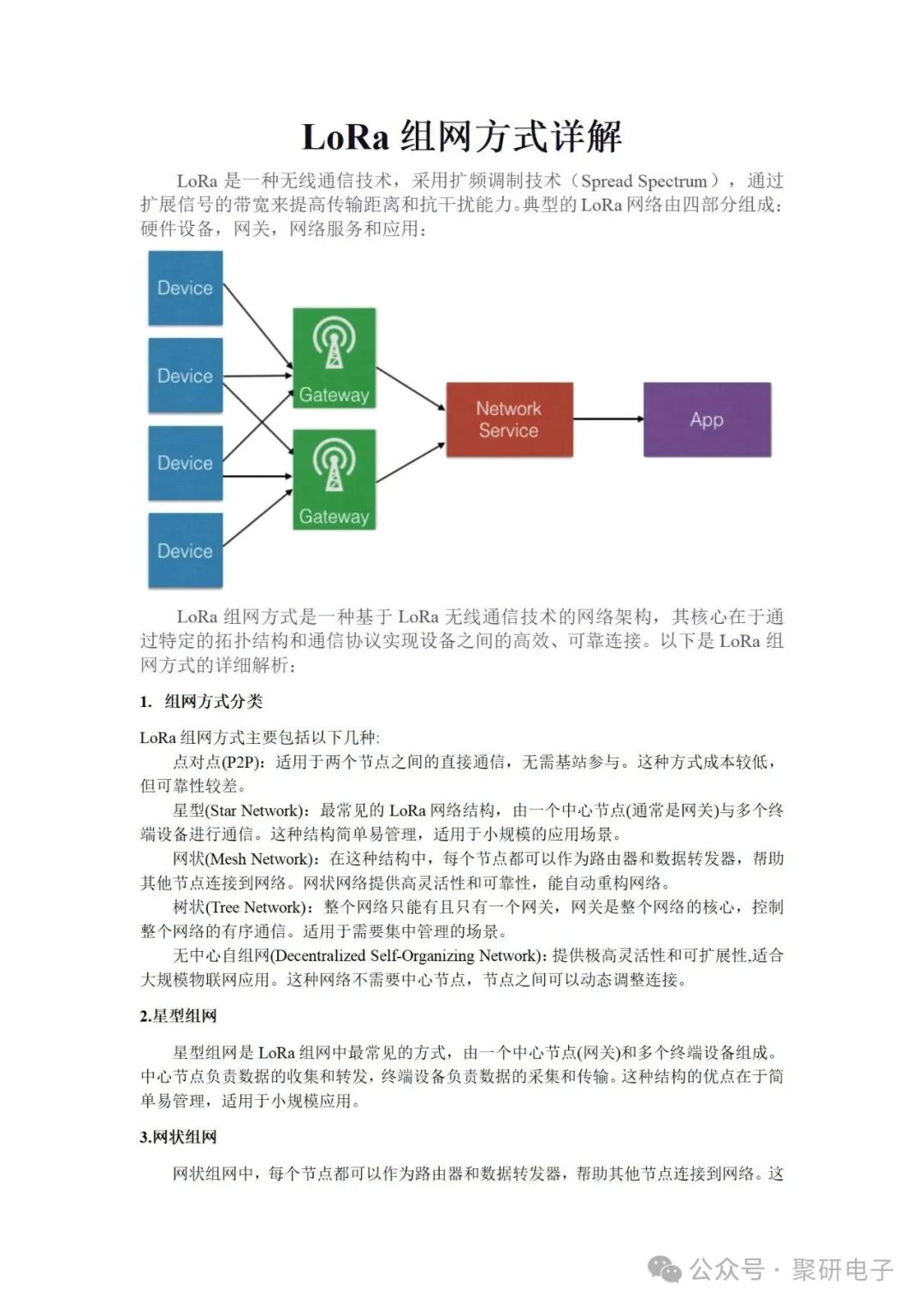 Detailed Explanation of LoRa Networking Methods