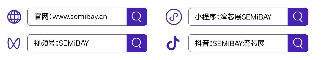 Leading the Way: The Hidden Drivers Behind the Semiconductor Market Cycle (Part 1)