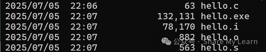 Understanding the Compilation Process of GCC