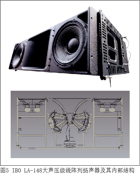 2023 International Audio and Video Smart Integration Exhibition (Shenzhen) Professional Audio Technology Development Research Report