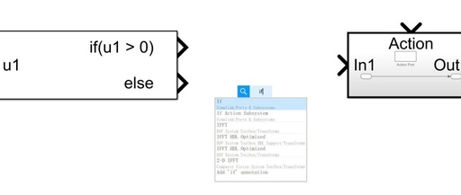 Using if-else in ECU Application Layer Model Development