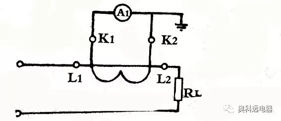 Common Tools and Instruments Used by Electricians
