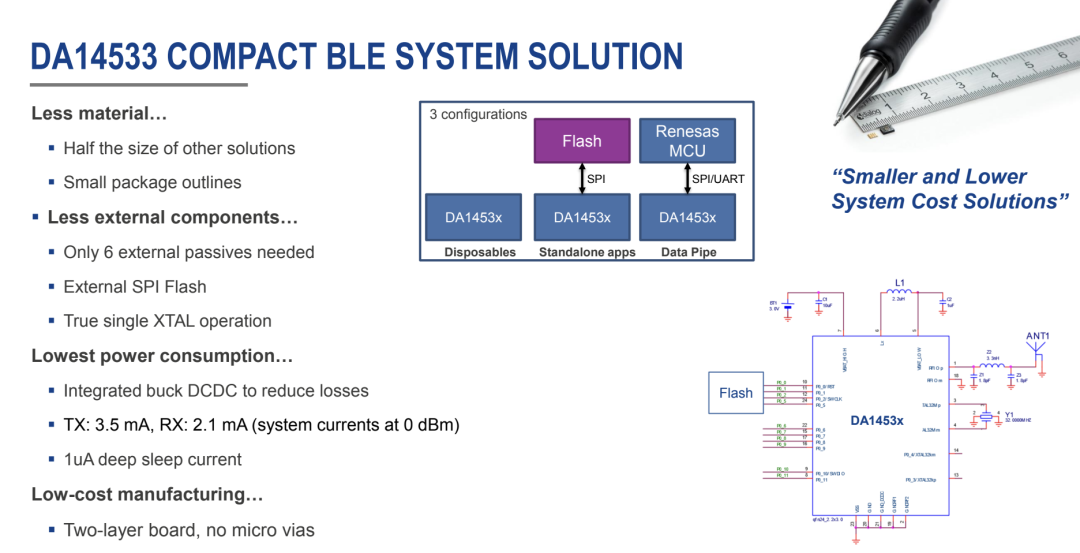 Technical Analysis | Compact Solution for Automotive-Grade Bluetooth System DA14533