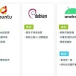 Embedded Development: How to Choose the Right System?